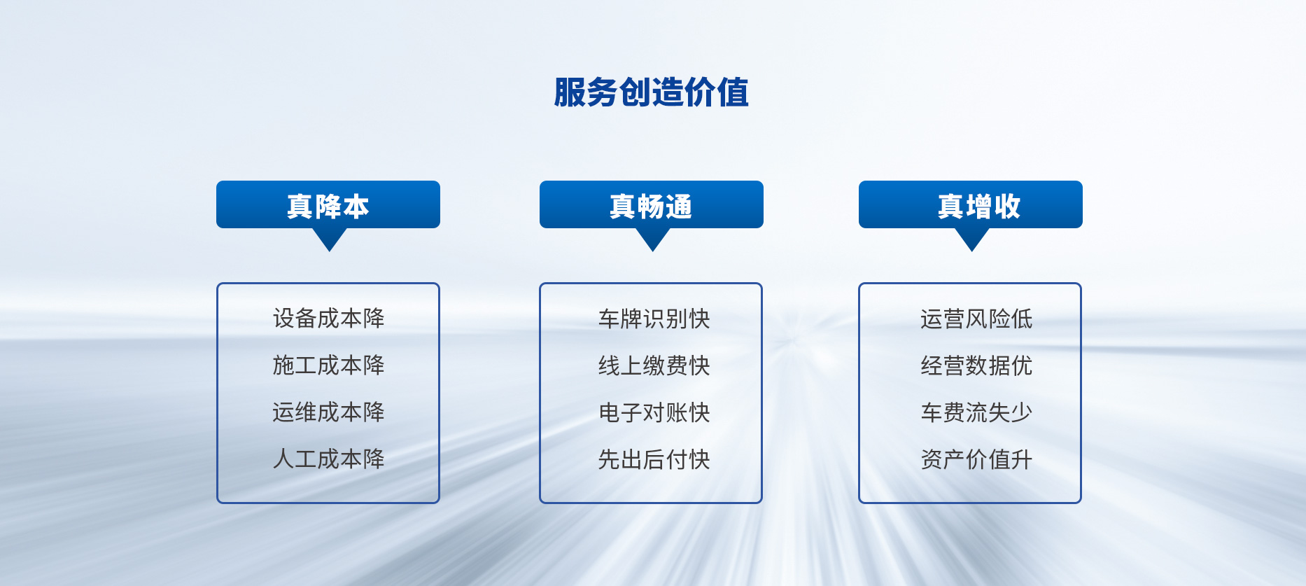 智慧停車(chē)場(chǎng)收費系統、智能停車(chē)場(chǎng)管理系統、無(wú)人收費停車(chē)場(chǎng)服務(wù)